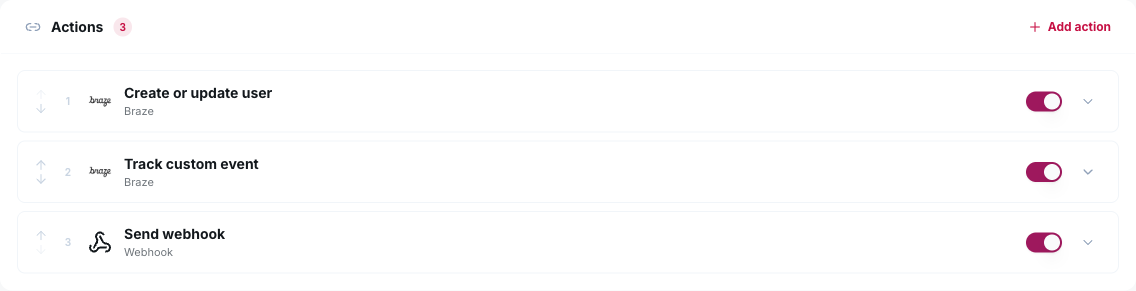 PopFlare and Webhooks