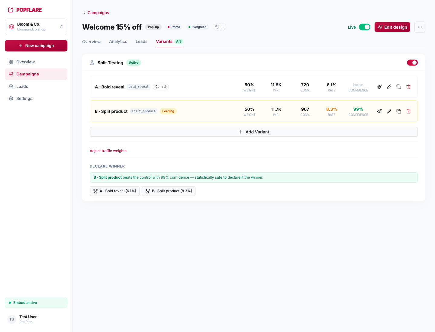 A/B testing